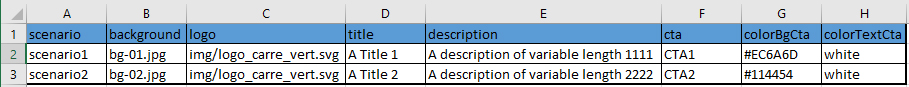 Excel Test Page